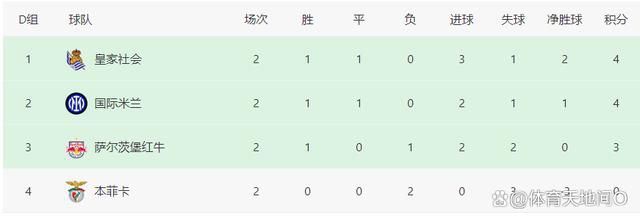 泰国37大但人文艺术